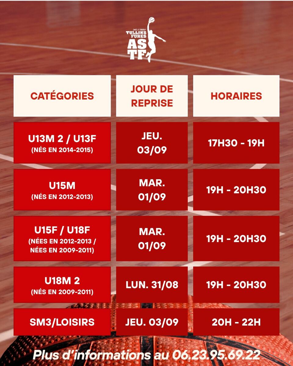 Reprise des entrainements semaine du 31/08 au 04/09